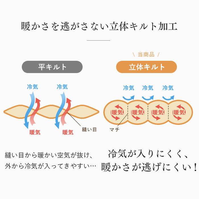 [ダブル] 羽毛布団 増量1.7kg マザーグースダウン95％ CILブラックラベル 立体キルト 440dp以上 かさ高180mm以上  超長綿60サテン 日本製〔39100020〕