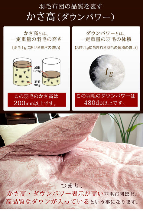 [セミダブル] 羽毛布団 増量1.5kg ポーランド産マザーグースダウン95% CILプラチナラベル 二層キルト 超長綿160番手 480dp かさ高200mm以上 10年保証 日本製 〔10119053〕