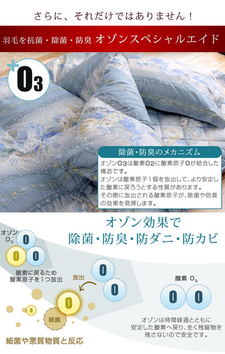 [シングル] 布団4点セット 増量1.3kg ホワイトダックダウン90％ CILシルバーラベル 立体キルト 350dp以上 日本製〔10119078〕