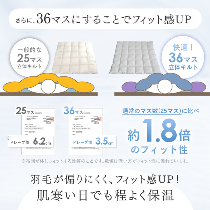 [ダブルロング] 洗える 肌掛け布団 羽毛 日本製 ダックダウン85％ 30マス立体キルト ダウンケット 夏 夏用 布団〔10119212〕