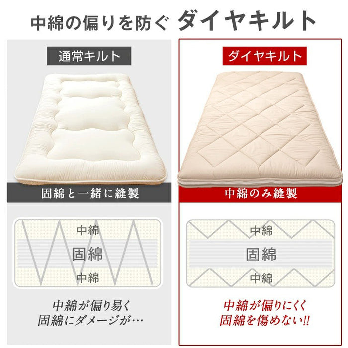 ［セミダブル］洗える三層敷布団 日本製 完全分割式 テイジン ウォシュロン (R) 〔10419265〕