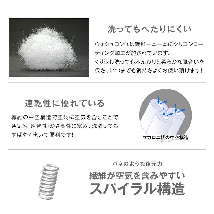 ［セミダブル］洗える三層敷布団 日本製 完全分割式 テイジン ウォシュロン (R) 〔10419265〕