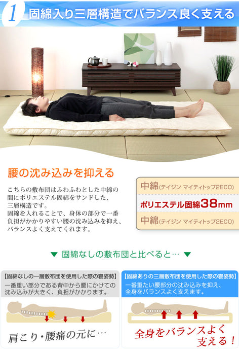 ［シングルロング］日本製 三層敷布団 清潔 防ダニ 防臭 抗菌 帝人 マイティトップ (R) 2 ECO 固綿 布団〔10419155〕