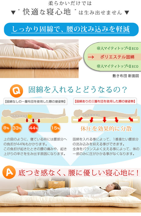 ［シングル］三層敷布団 日本製 清潔 防ダニ 防臭 抗菌 綿100% 軽い テイジン 固綿入り〔22200040〕