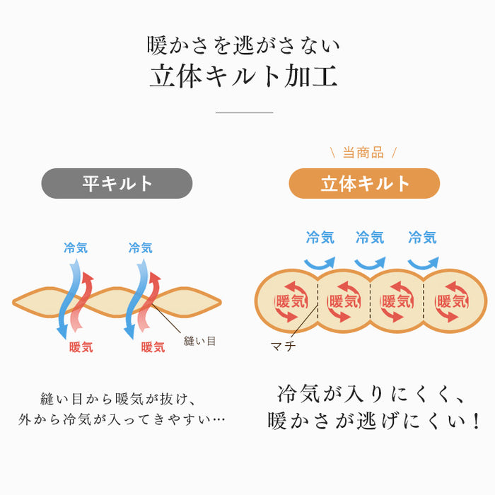 [シングル] 柄任せ 羽毛布団 ホワイトダックダウン93％ CILゴールドラベル 立体キルト 400dp以上 7年保証 日本製 〔39100097〕