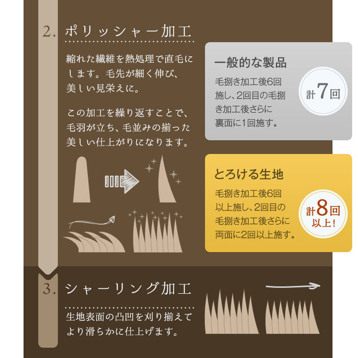 ［シングルロング］毛布になる とろけるような布団カバー スリット入り 洗える 掛布団〔61140516〕