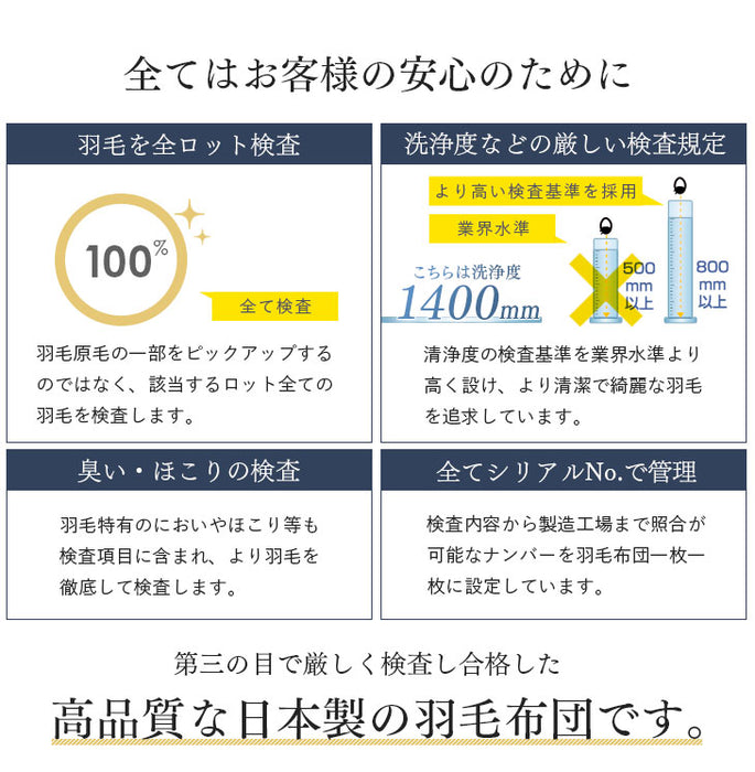 [クイーン] 女神の羽毛布団 増量1.9kg ポーランド産マザーグースダウン95％ CILブラックラベル 二層キルト 440dp以上 かさ高180mm以上  60サテン 7年保証 日本製 〔10119218〕