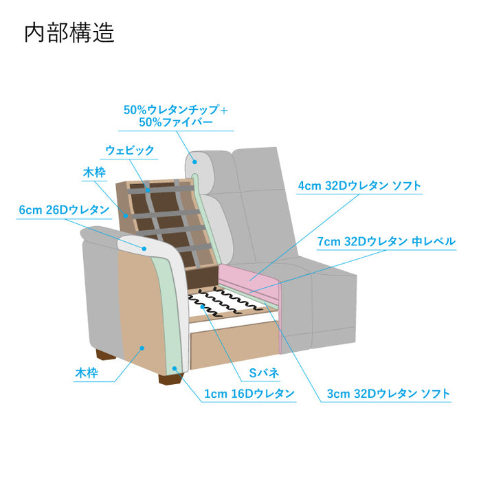 3人掛け 電動リクライニング ソファ 撥水 高耐久 ファブリック【超大型商品】【搬入設置込み】〔78200005〕
