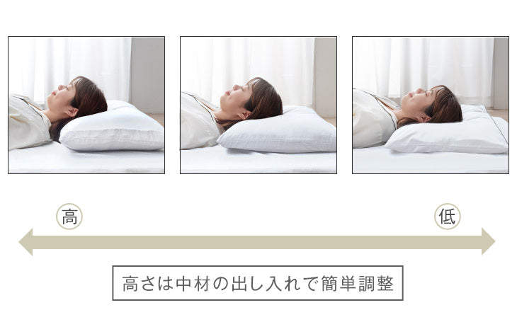 [セミダブル] 布団7点セット 洗える 抗菌・防臭・防カビ加工 高密度固綿入り〔26700102〕