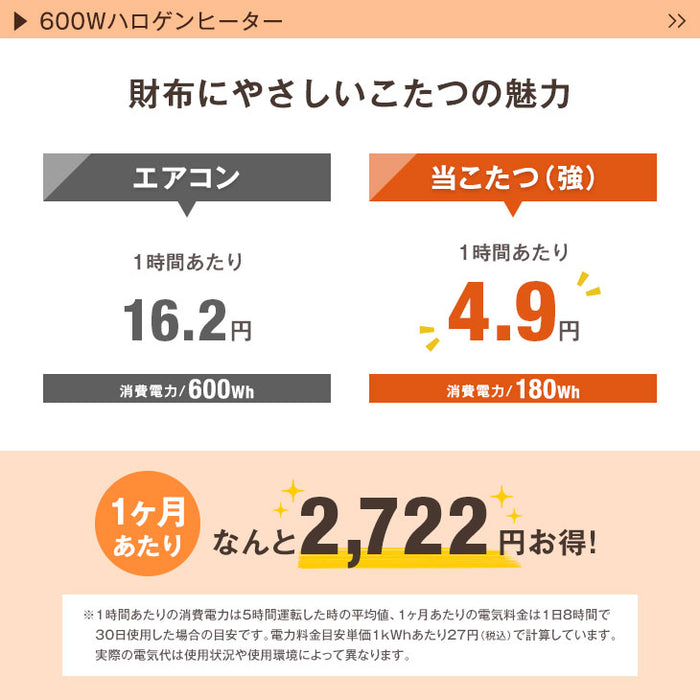 105×75cm  煌めくハイグロス 速暖2秒！600Wハロゲンヒーター こたつ 3点セット 手元コントローラー こたつテーブル + こたつ掛敷布団〔09140735〕