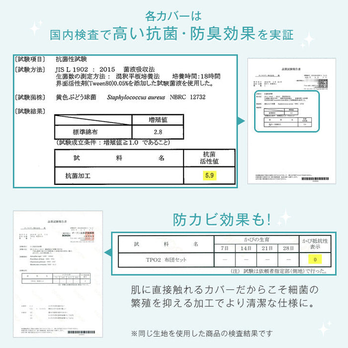 【アウトレット キャンセル戻り品】［セミダブル］高弾性でワンランク上の睡眠を 布団セット 7点セット 高弾性マットレス 枕 掛敷布団 防カビ 収納ケース ブラウン 〔6210000200out・out3026〕