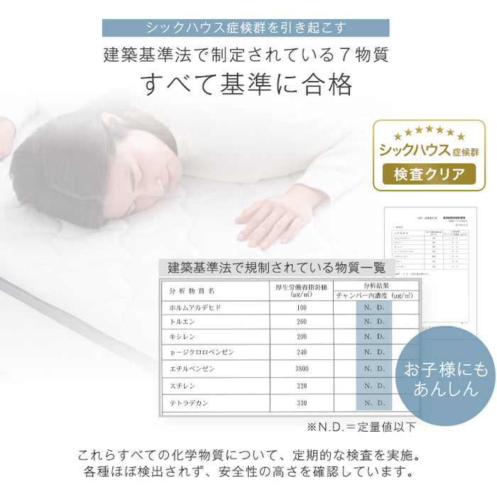 【アウトレット 在庫限り品】[クイーン] トリプルエッジサポート ポケットコイルマットレス ホワイト 厚み22cm エコテックス生地 シックハウス対策 3Dメッシュ〔1780003271〕