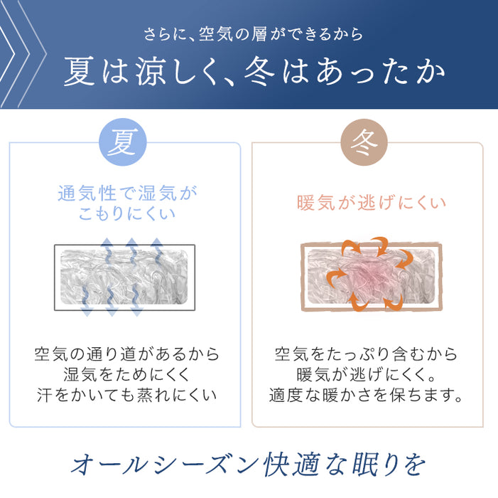 [シングル] 全部洗える 敷布団 100×200cm 3層 通気性 帝人 ウォシュロン (R)  高反発敷き布団 テイジン〔26700105〕