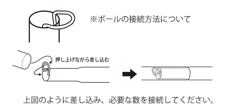 高さ調節2段階 テントポール 2本セット ジョイント式 スチール製 3本連結 195cm 直径19mm 収納袋付き〔44400011〕