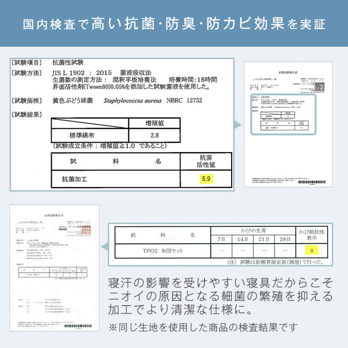 [ダブル] 布団9点セット 洗える 抗菌・防臭・防カビ加工 高密度固綿入り〔26700103〕