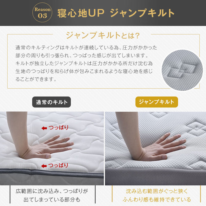 ［セミダブル］男のボンネルコイル マットレス 厚み20cm メッシュ 硬め〔17800207〕