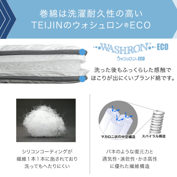[シングル] 全部洗える 敷布団 100×200cm 3層 通気性 帝人 ウォシュロン (R)  高反発敷き布団 テイジン〔26700105〕
