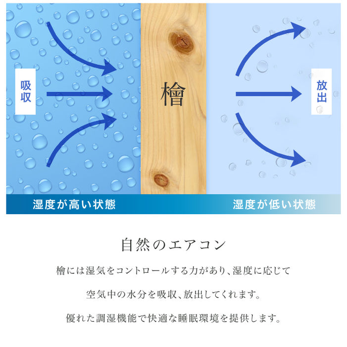 ［シングル］ロール式 すのこマット 国産 湿気対策 折りたたみ 木製 すのこベット 〔17610028〕