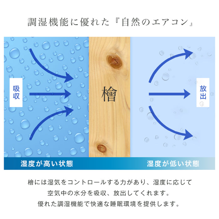[シングル] 国産ひのき使用 すのこマット 二つ折り 折りたたみ 通気性 除湿 木製 すのこ 檜〔17610047〕