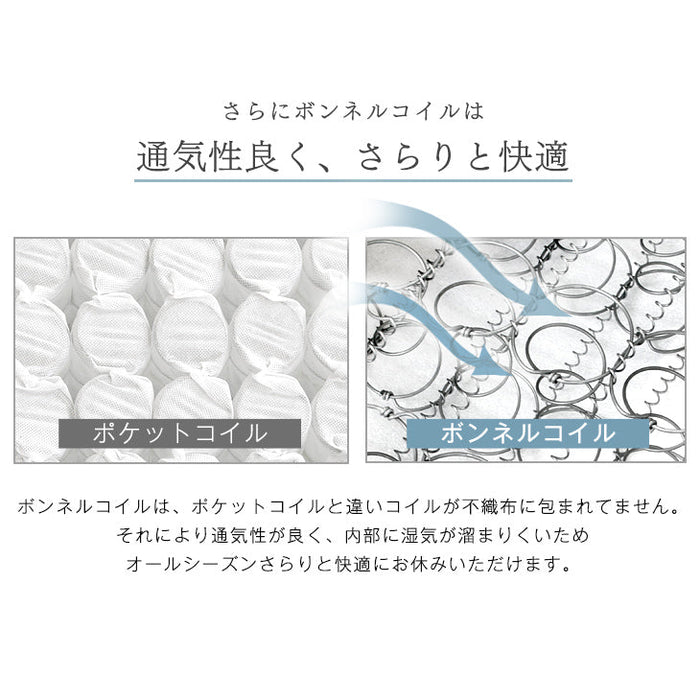 【アウトレット 旧仕様品】[セミシングル] 脚付きマットレス ホワイト 洗えるカバー ボンネルコイル 圧縮梱包〔1780006510〕