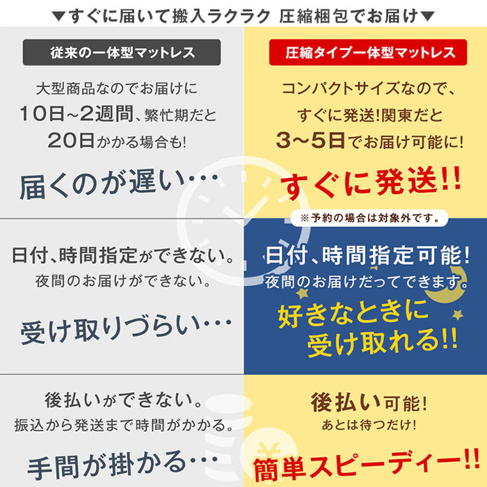 ［シングル］男の脚付きマットレス 竹炭消臭 ボンネルコイル 硬め 消臭 抗菌 3Dメッシュ 通気性抜群〔17800116〕