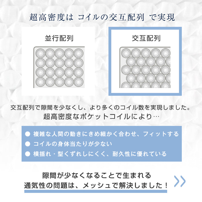 [ダブル］高反発ピロートップ ポケットコイルマットレス 25cm厚 超高密度コイル 通気性抜群4Dメッシュ〔17800163〕
