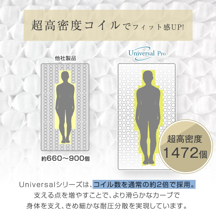 [セミダブル］高反発ピロートップ ポケットコイルマットレス 25cm厚 超高密度コイル 通気性抜群4Dメッシュ〔17800162〕