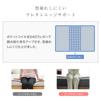 ［クイーン］極厚28cm ポケットコイルマットレス ピロートップ アロエ加工生地 3ゾーン構造 10年保証 圧縮 梱包〔17800174〕