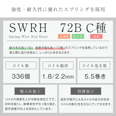 [シングル］超極厚32cm ピロートップ ポケットコイル マットレス 防菌 防ダニ 防臭 腰をサポート3ゾーン〔17800170〕