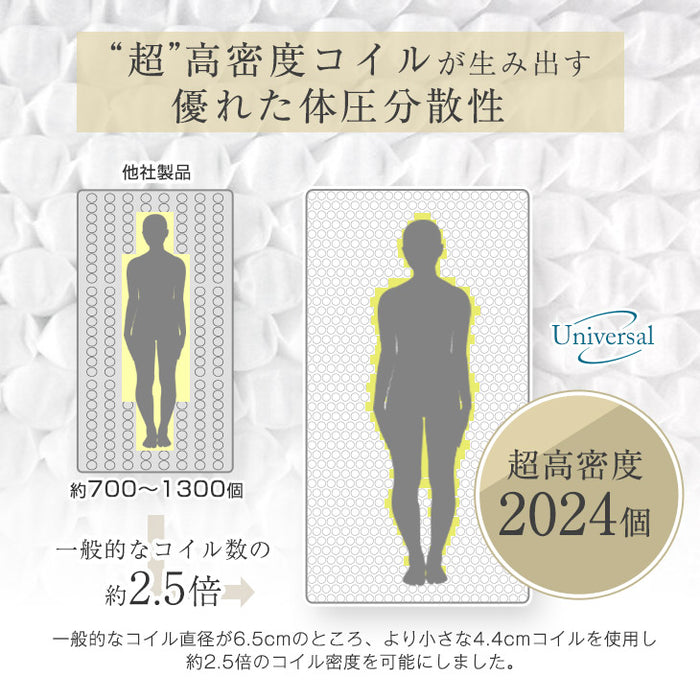 [クイーン］高反発ピロートップ ポケットコイルマットレス 25cm厚 超高密度コイル 通気性抜群4Dメッシュ〔17800175〕
