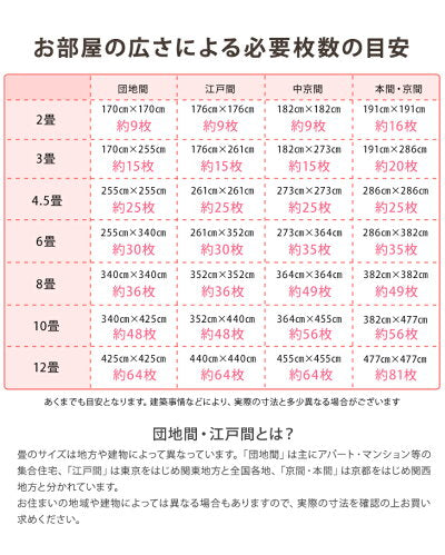 ［12畳］防炎 ジョイントマット 64枚 大判59cm 床暖房対応 サイドパーツ付〔49400003〕