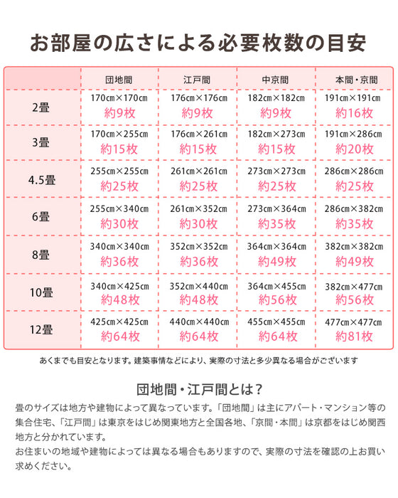 ［6畳］防炎 ジョイントマット 32枚 大判59cm 床暖房対応 サイドパーツ付〔49400002〕