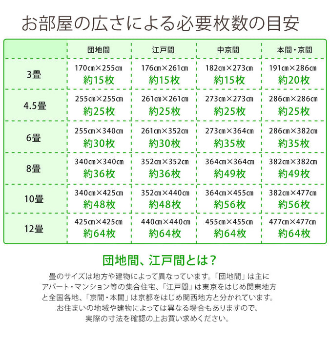 ［6畳用］木目調 ジョイントマット 32枚 大判59cm 抗菌 防臭 防音 洗える 床暖房対応〔31800024〕