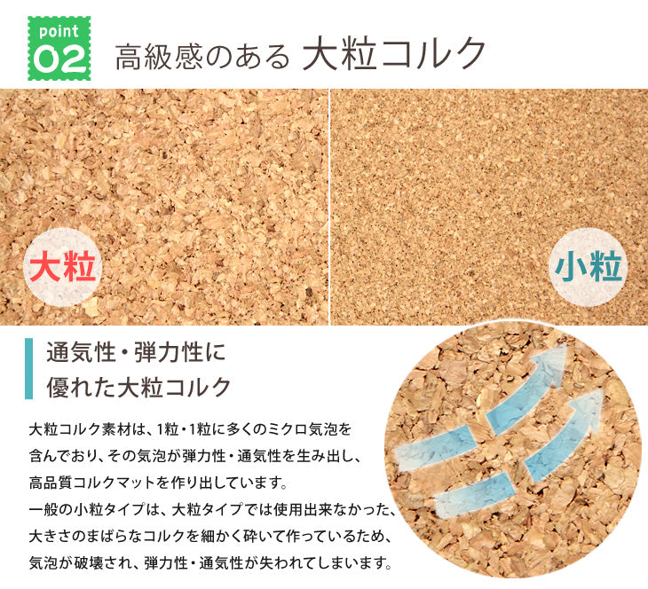 6畳 コルクマット 48枚 大判45cm サイドパーツ付 防音 抗菌 防臭 床暖房対応〔18700022〕