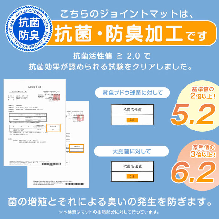 [極厚20mm] コルクマット 8畳用 64枚 大判45cm 防音 抗菌 防臭 〔18700023〕