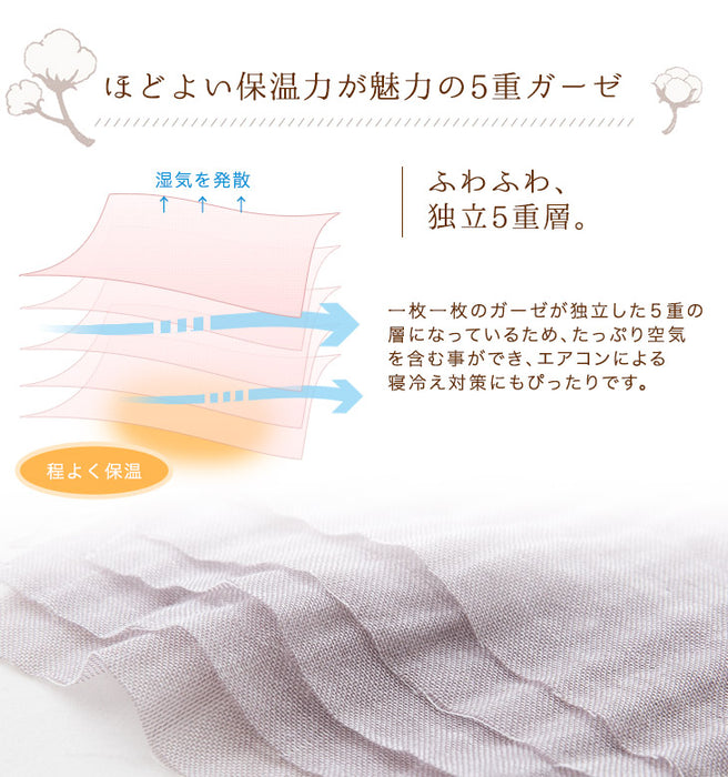 ［ダブル］5重 ガーゼケット 丸洗いOK エコテックス認証 肌掛け布団 無添加 洗える〔18900005〕