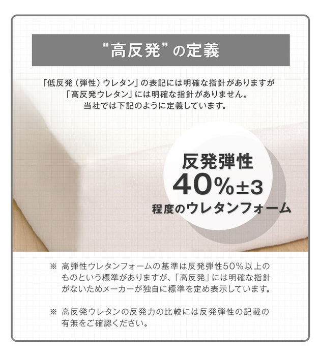 [シングル] 「純」 高反発 マットレス 厚さ8cm 収納バンド付 170N 超低ホル エコテックス認証 〔43310053〕