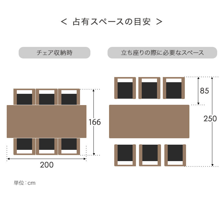 ［幅200］インダストリアル×北欧 ダイニングテーブルセット 7点セット 6人掛け 長方形 なぐり加工 黒脚 収納スペース付 ダイニングチェアセット【玄関渡し】【超大型商品】〔99901178〕