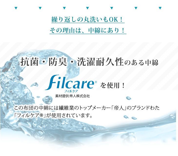 ［シングルロング］コンパクト 6つ折り 三層敷布団 固綿入り 日本製 抗菌 防臭 洗える 軽量 帝人 フィルケア (R)〔19800002〕