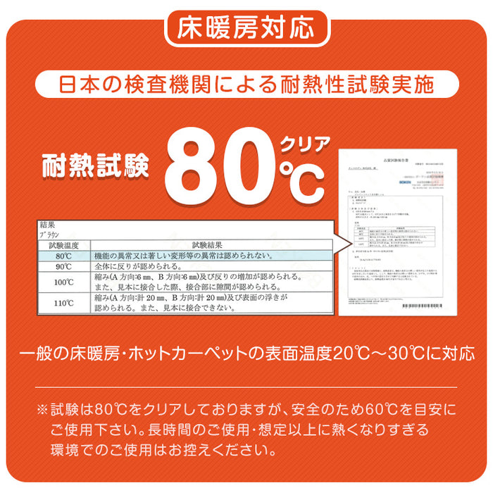 6畳 靴下でも滑りにくい！ 木目調 ジョイントマット 滑り止め 大判 59cm 32枚〔18700043〕