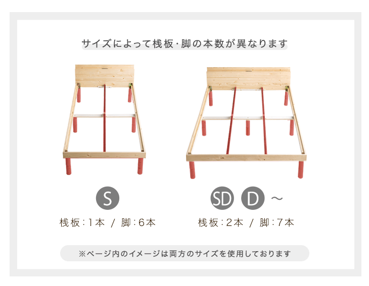 [セミダブル] 総ひのき 宮付き すのこベッド スマホスタンド 2口コンセント付 天然木 3段階高さ調節 宮棚 木製 ひのき〔49600054〕