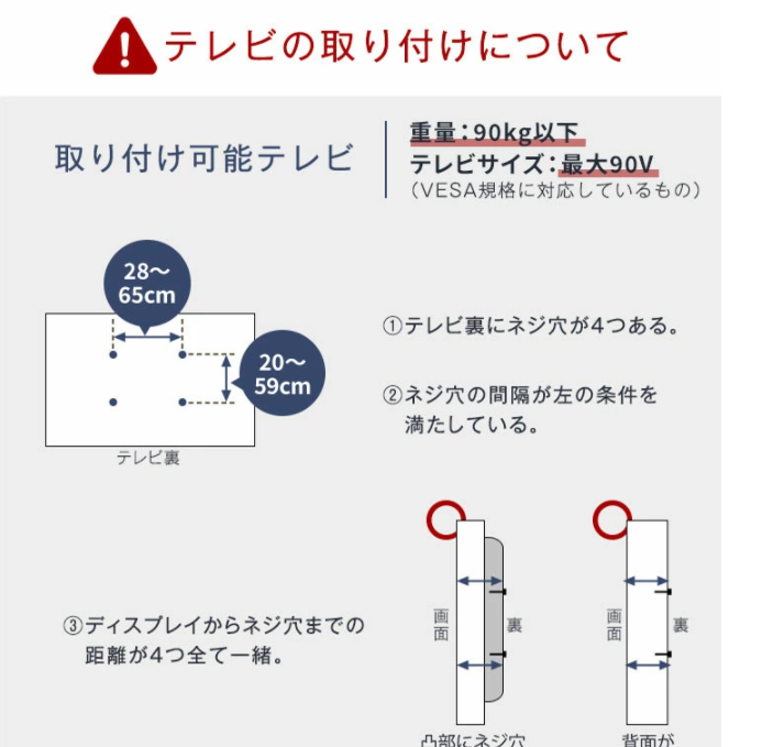 [65～90インチ対応]最大90V対応 テレビスタンド 棚板付 TVスタンド ロータイプ 壁寄せテレビスタンド 壁寄せテレビ台 コード収納 自立式 大型テレビ対応〔45400046〕