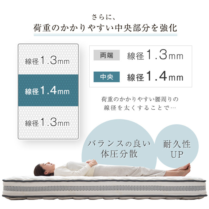 [セミダブル］爽快4Dメッシュ ポケットコイルマットレス 厚み20cm マットレス 硬め 抗菌 高密度 体圧分散〔20910003〕