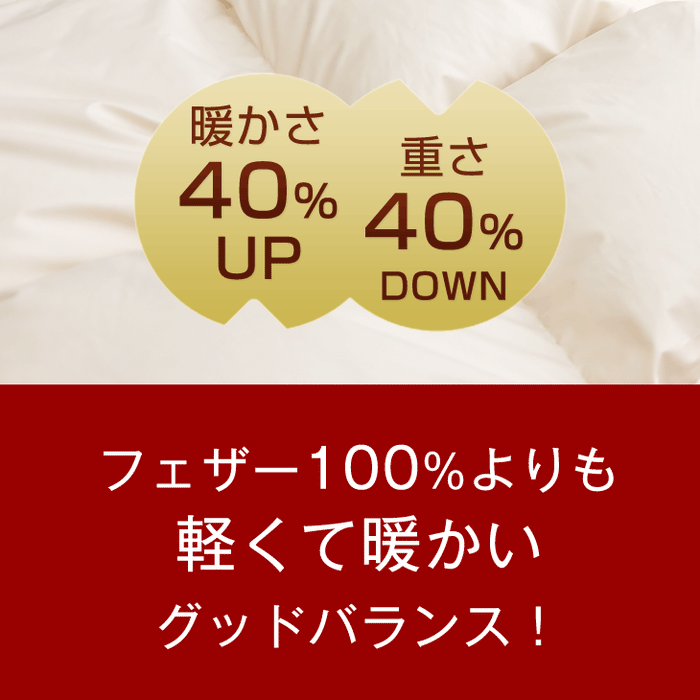 ［シングル］ もっとかるく、あたたかく 羽根 & 羽毛 布団 7点 セット 〔21800023〕