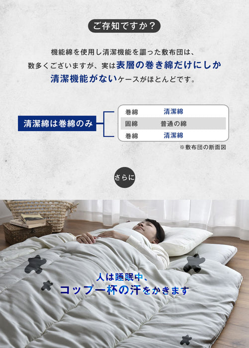 ［セミダブル］極厚4層 敷布団 80mm 固綿 防ダニ 抗菌防臭 吸汗速乾 日本製 帝人マイティトップ〔22200014〕