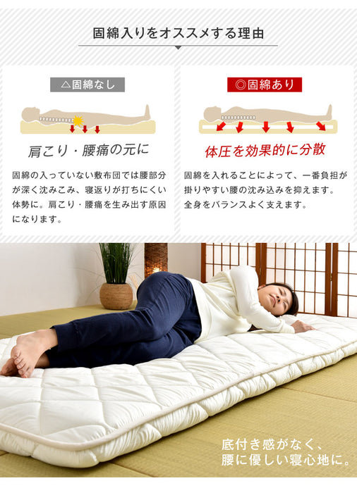 ［セミダブル］極厚4層 敷布団 80mm 固綿 防ダニ 抗菌防臭 吸汗速乾 日本製 帝人マイティトップ〔22200014〕