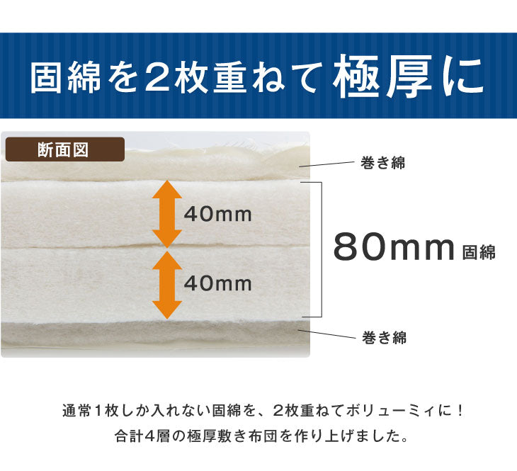 ［ダブル］フランス産ウール使用 敷布団 日本製 羊毛 防ダニ 抗菌防臭 吸汗速乾 極厚4層 綿100% 固綿 羊毛敷布団 帝人マイティトップ〔22200022〕