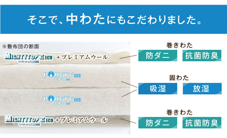 ［セミダブル］フランス産ウール使用 敷布団 日本製 羊毛 防ダニ 抗菌防臭 吸汗速乾 極厚4層 綿100% 固綿 羊毛敷布団 帝人マイティトップ〔22200021〕
