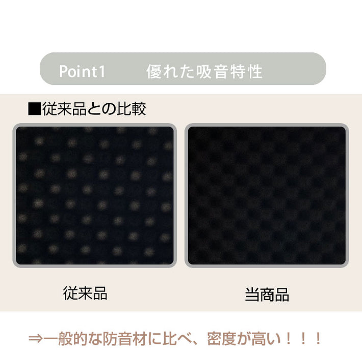 吸音材 5枚セット 50×50cm 厚み .5cm 日本製 難燃 波型 プロファイル 吸音材 ウレタンフォーム スポンジ 50mm 吸音 防音 壁 壁面 スタジオ 楽器 賃貸 マンション アパート ブラック〔23300054〕