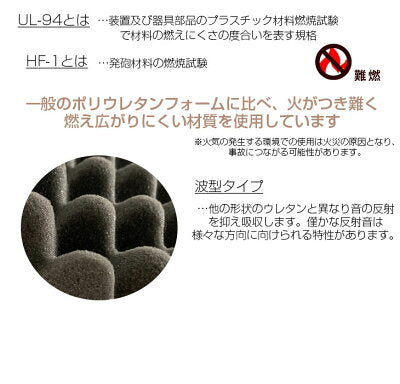 吸音材 2枚セット 1×1m 厚み 5cm 日本製 難燃 波型 プロファイル 吸音材 ウレタンフォーム スポンジ 50mm 吸音 防音 壁 壁面 スタジオ 楽器 賃貸 マンション アパート ブラック シート〔23300069〕